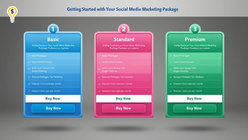 Pricing table for social media marketing packages with Basic, Standard, and Premium options