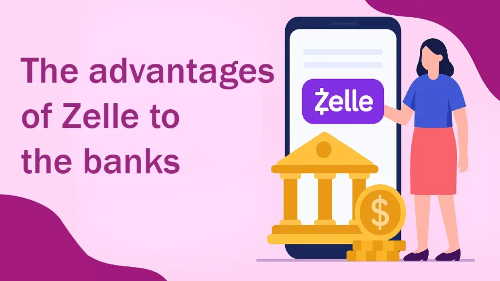 The advantages of Zelle to the banks
